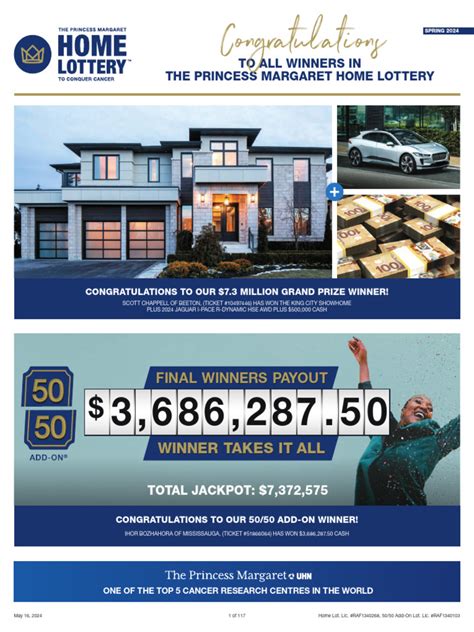 princess margaret home lottery winners|Spring 2024 Home Lottery Winners .